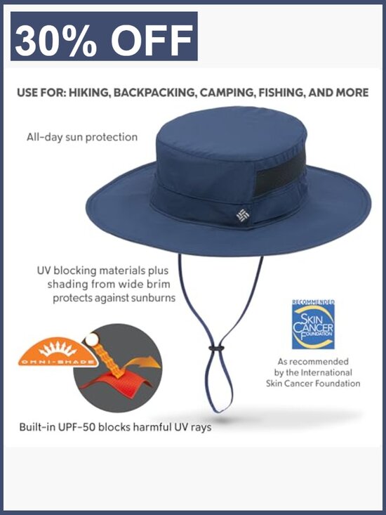 UPF 50 Sun Hat with Wide Brim, Mesh Venting, Adjustable  display picture 2